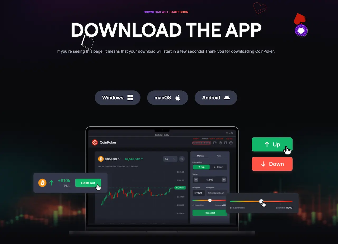 coinfutures installering