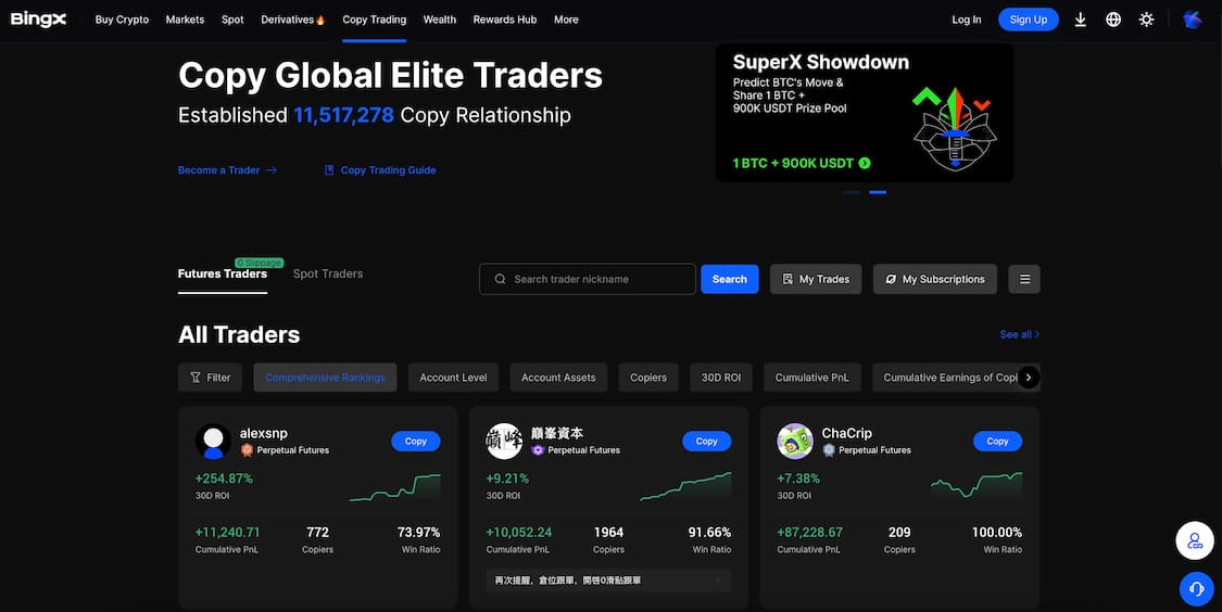 bingx copy trading
