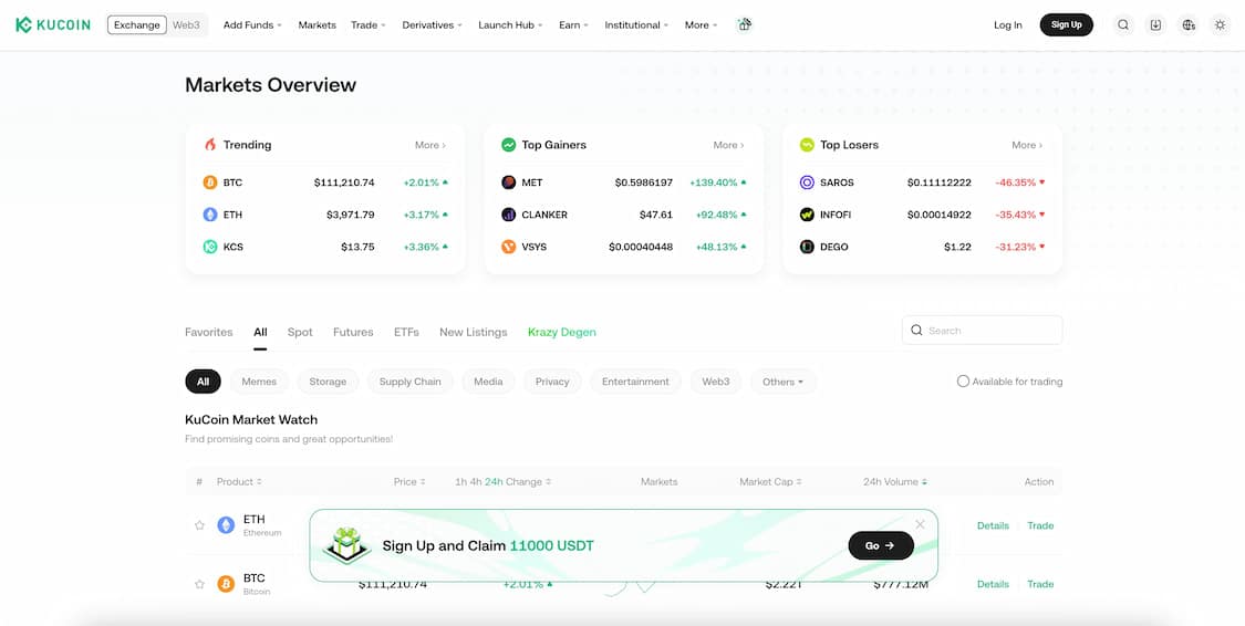 kucoin markeder og utvalg