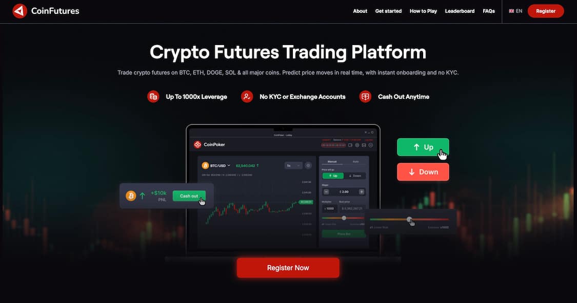 coinfutures hjemmeside for registrering