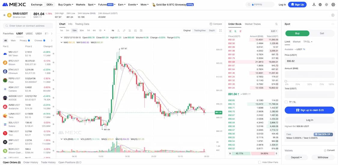 kjøpe binance coin med ustd på mexc. graf for prisutvikling
