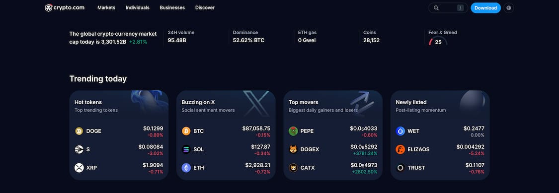 krypto aktiva på crypto.com