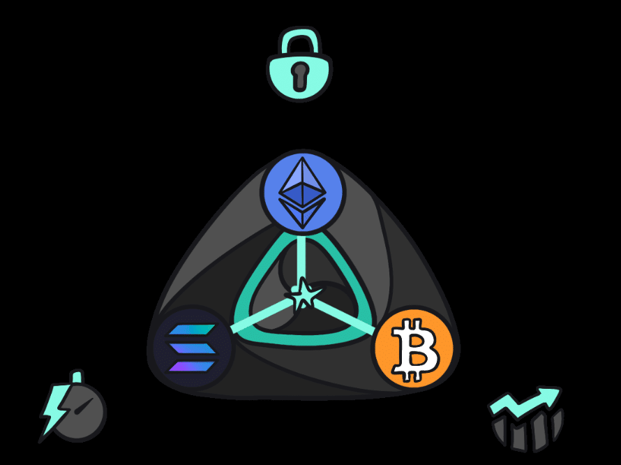 LiquidChain vil løse utbredt problem med ny Layer-3-protokoll