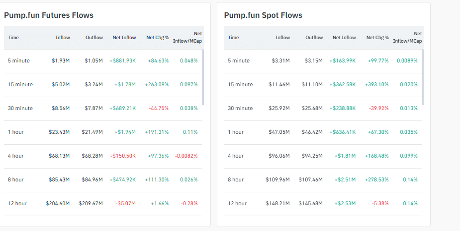 pump-fun