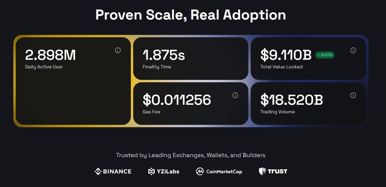 BNB