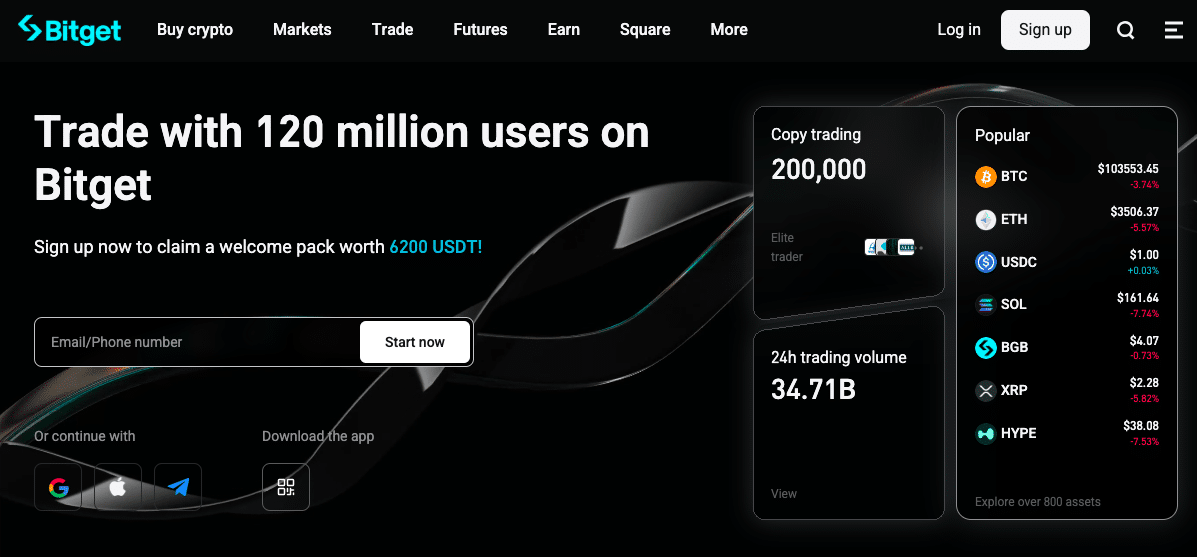 Криптобиржа Bitget