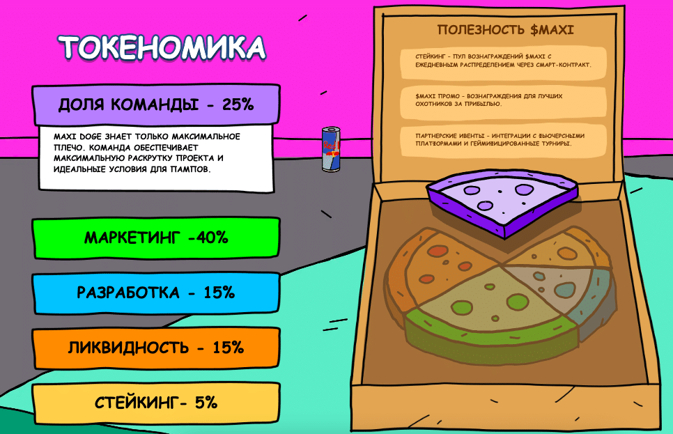 токеномика maxi doge