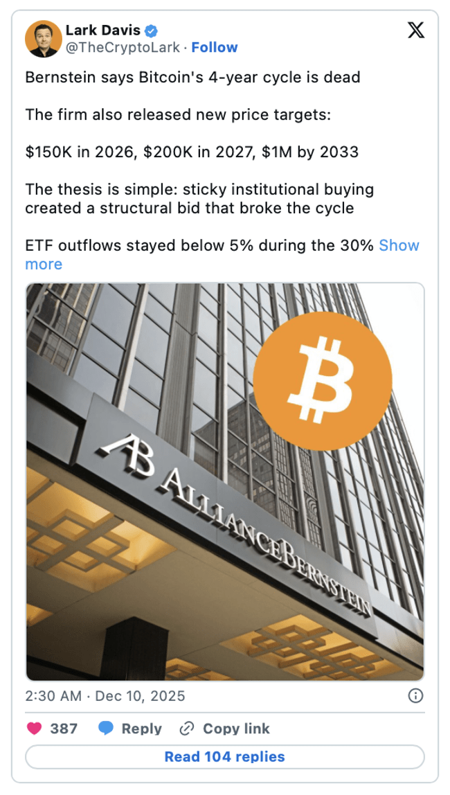 прогноз Bernstein курса BTC