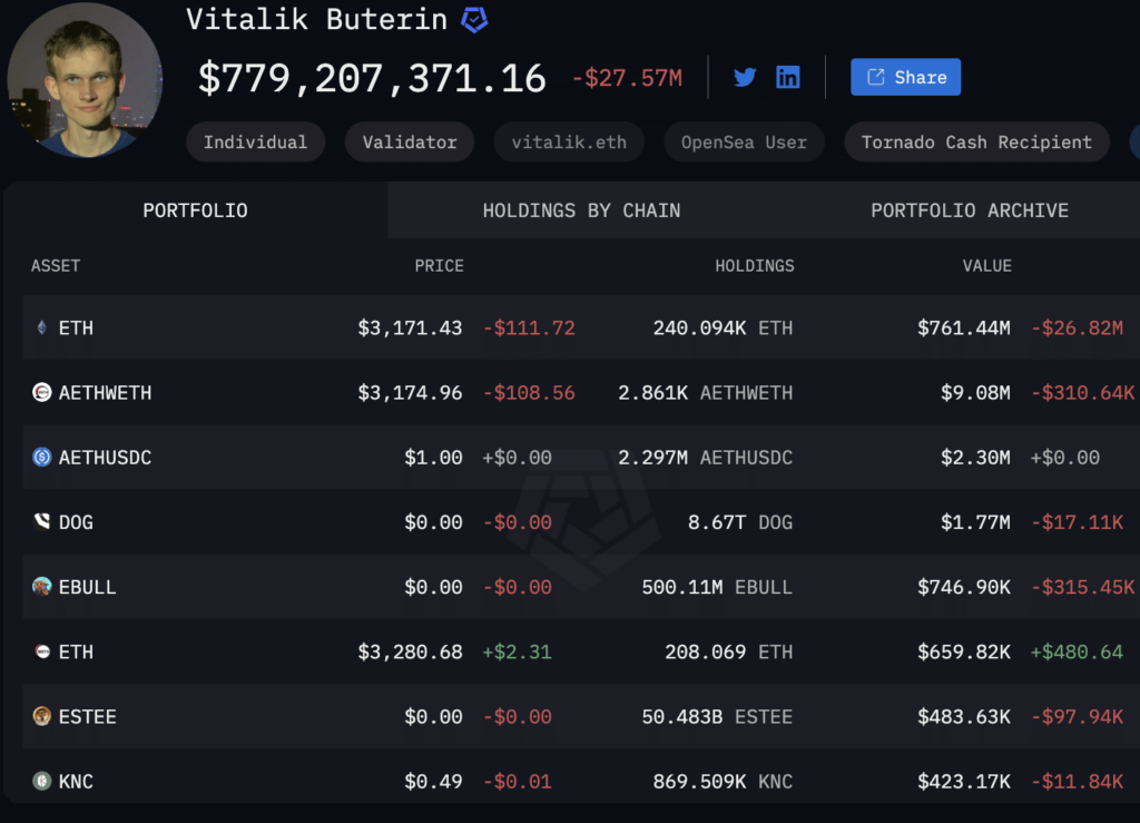 Ethereum'un Ötesinde Çeşitlilik