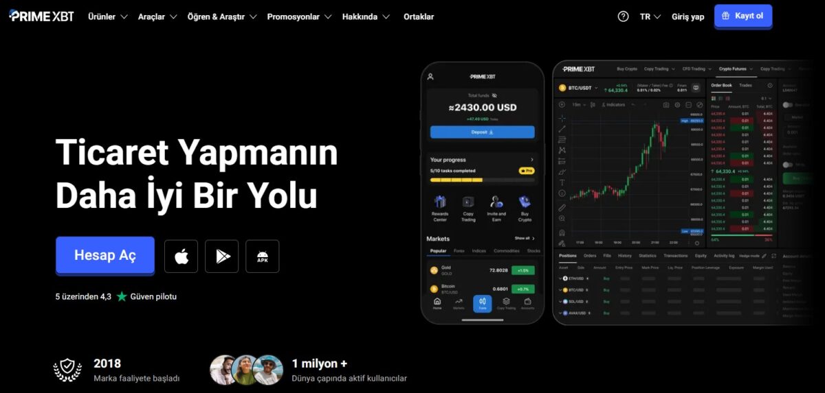 primexbt - copy trading platformu