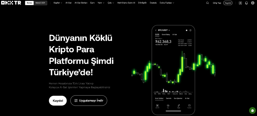 Algorand Nasıl Alınır - okx