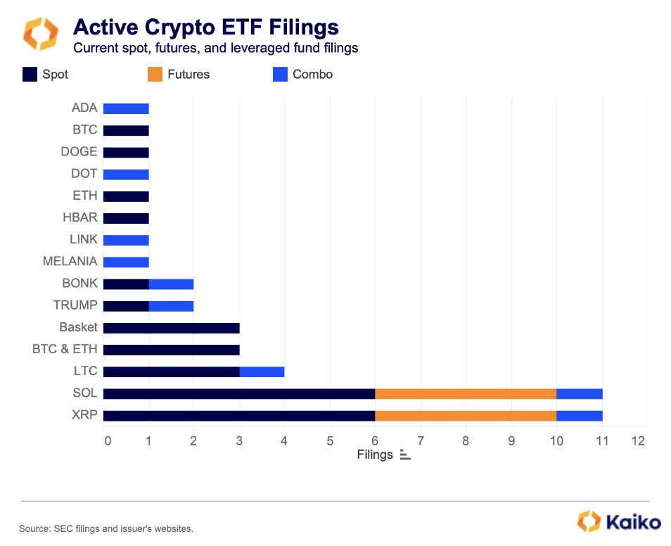 Hashdex XRP ETF’si Neden Önemli?