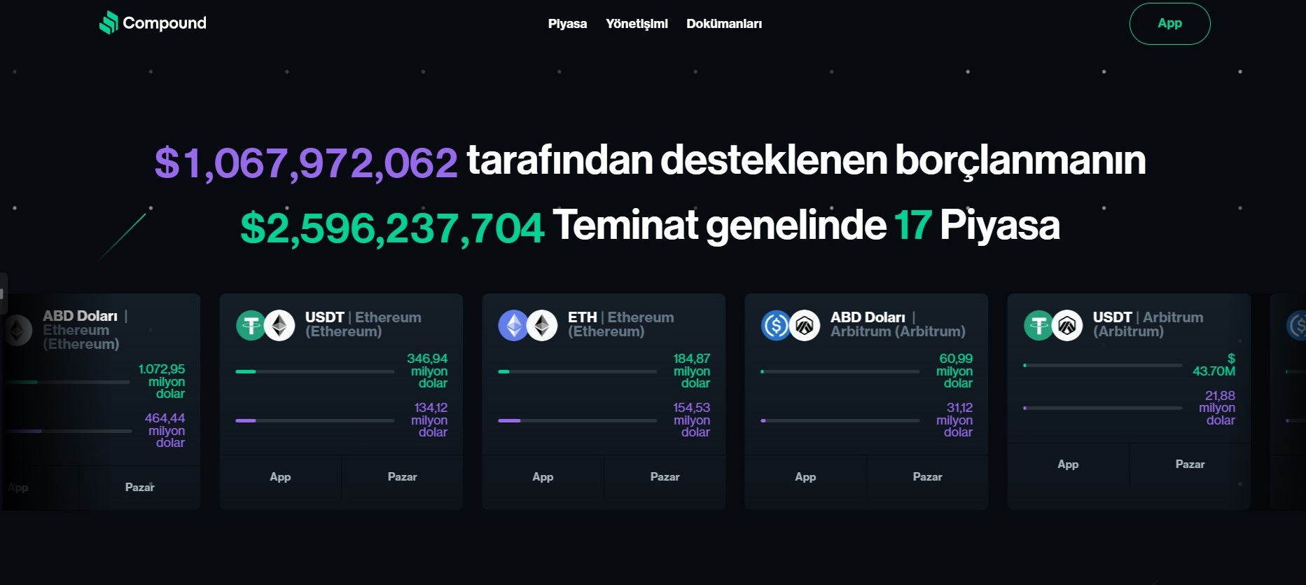 Defi Ekosisteminde Öne Çıkan Platform