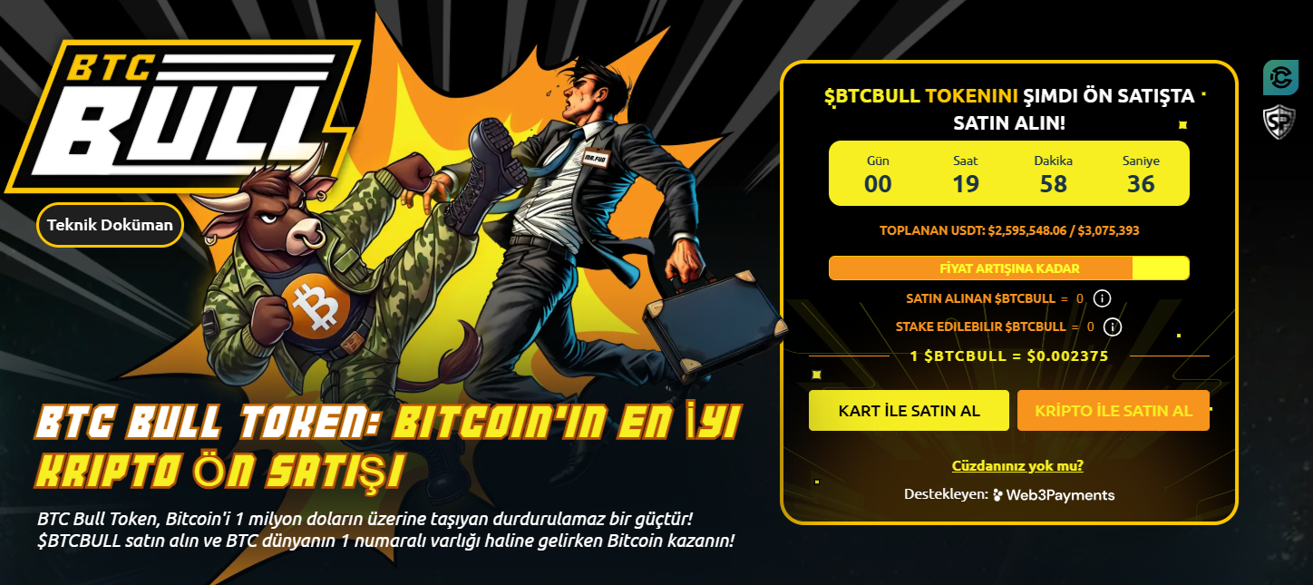 Bitcoin Temalı Meme Coin