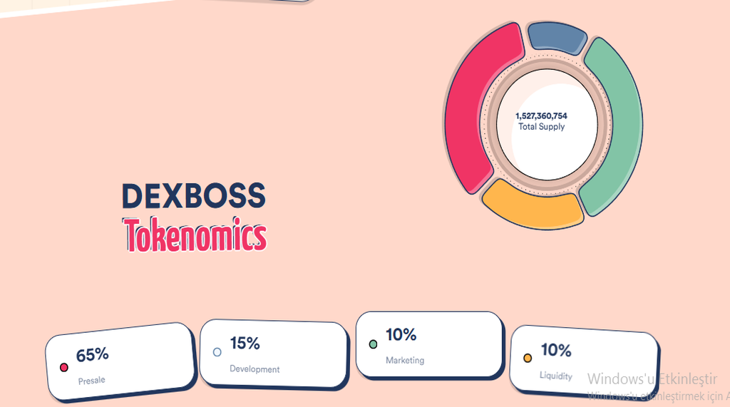 DexBoss Token Ekonomisi