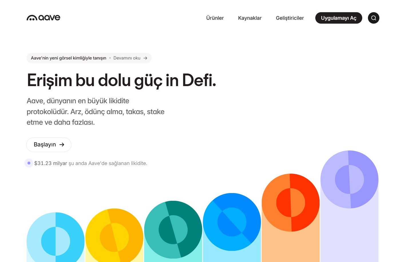 En Popüler DeFi Borç Alma ve Verme Platformu