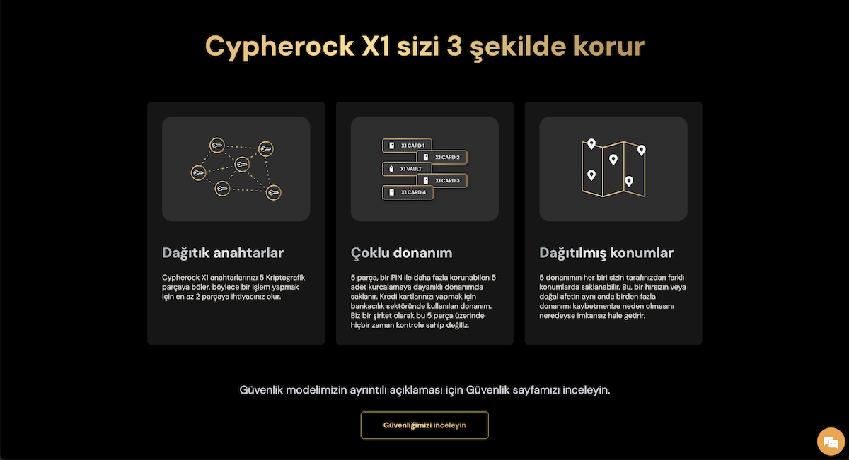 Cypherock X1 koruması