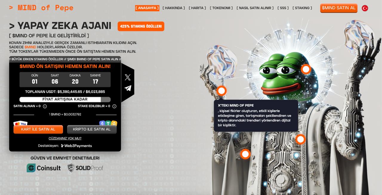 Yapay Zeka Destekli Yeni Meme Coin