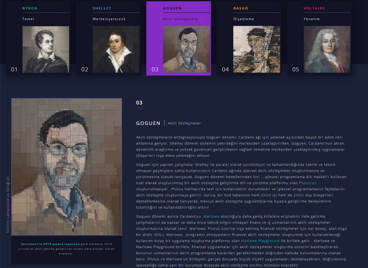 Cardano Yol Haritası - Goguen Dönemi