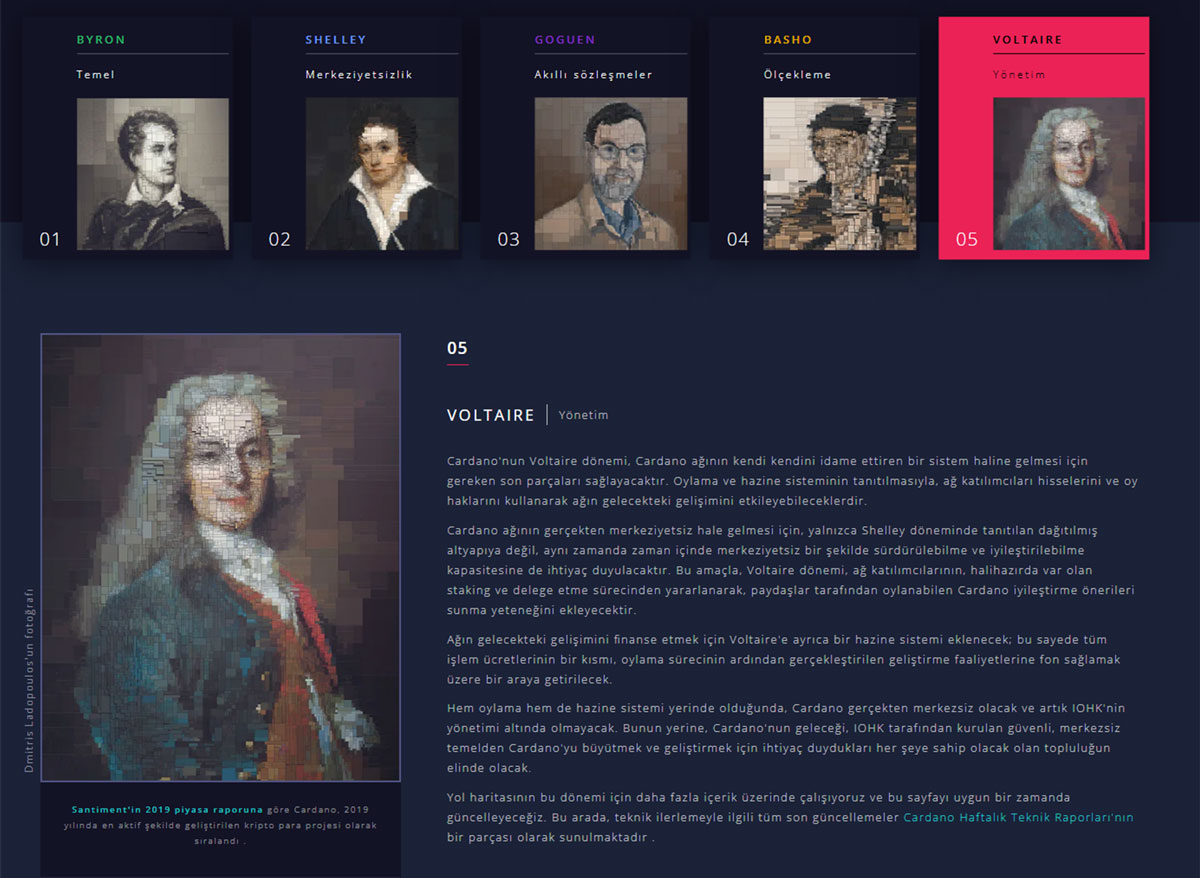 Cardano Yol Haritası - Voltaire Dönemi