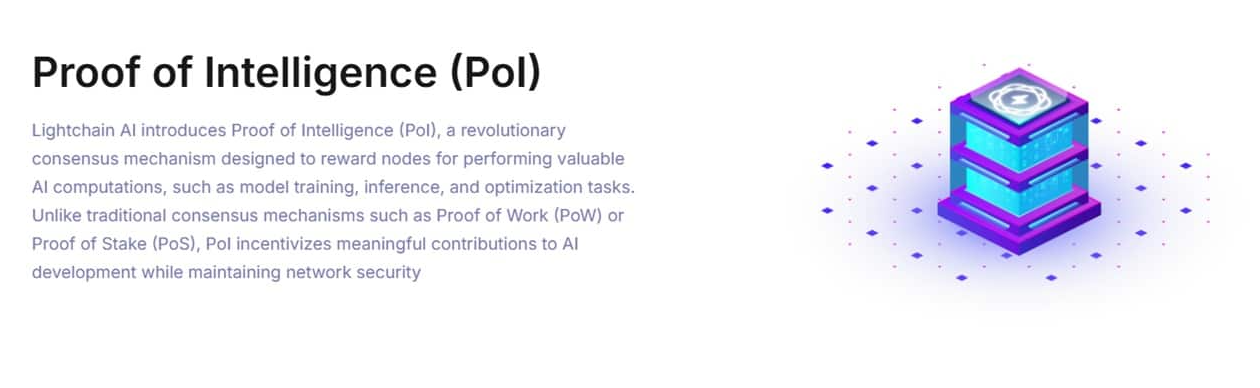 lightchain ai nasıl alınır