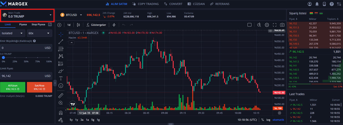 Margex, $TRUMP meme coin teminatı ile pozisyon açmayı mümkün kılıyor