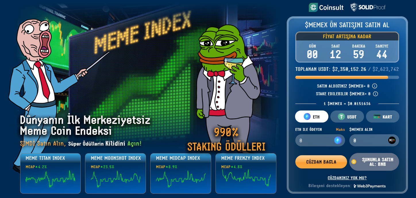 meme index