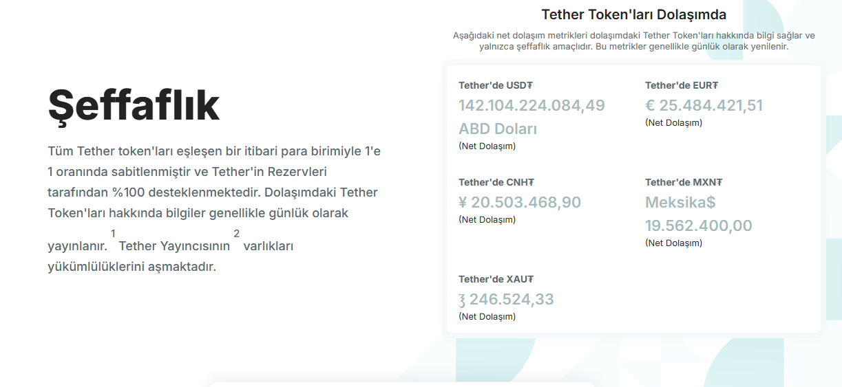 tether