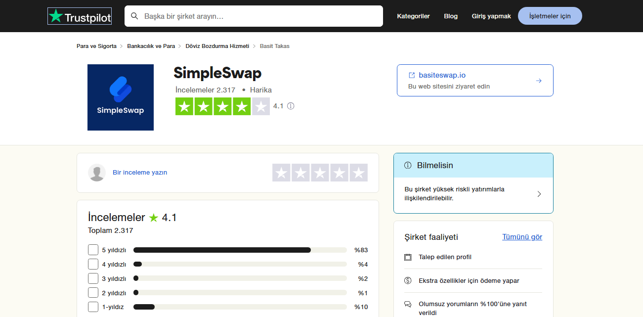SimpleSwap İnceleme