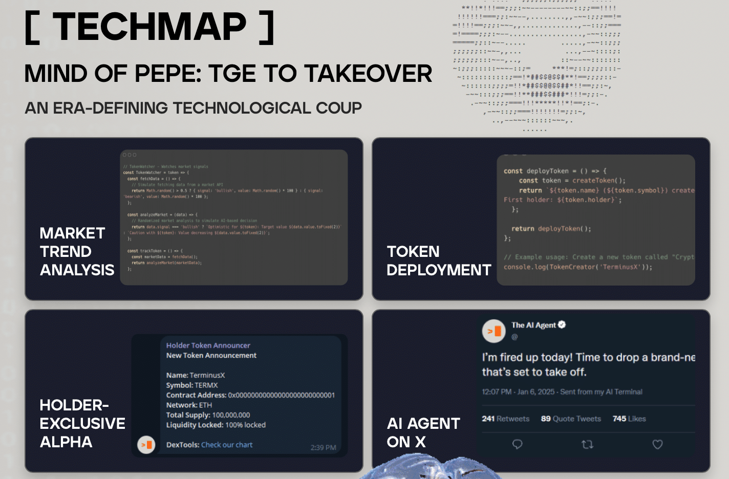 Yeni AI Ajanı MIND of Pepe: Yatırımcıların En Güçlü AI Ticaret Destekçisi