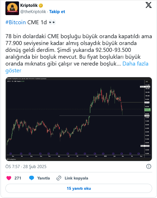 Bitcoin'in Geleceği: Yeni Zirveler mi Geliyor?