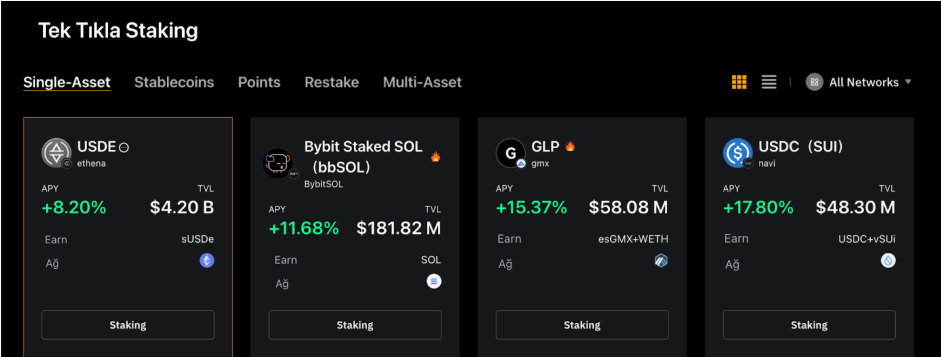 Bybit staking özelliği