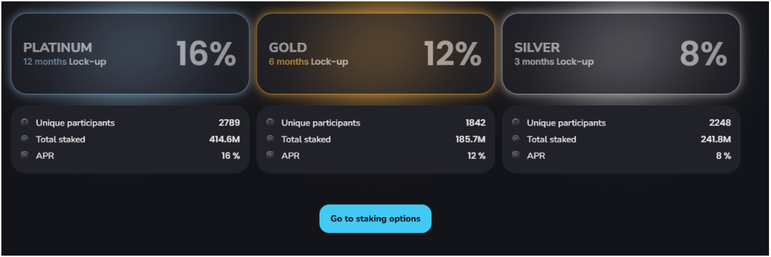 WePad Staking Özelliği