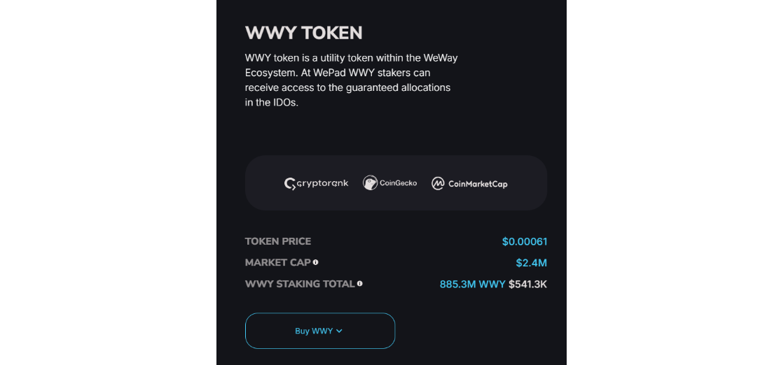 WePad ($WWY) Token