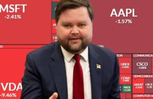ABD Kripto Rezervi, David Sack Kripto Czar’ın Fonundan Gizli Bir Plan mı?