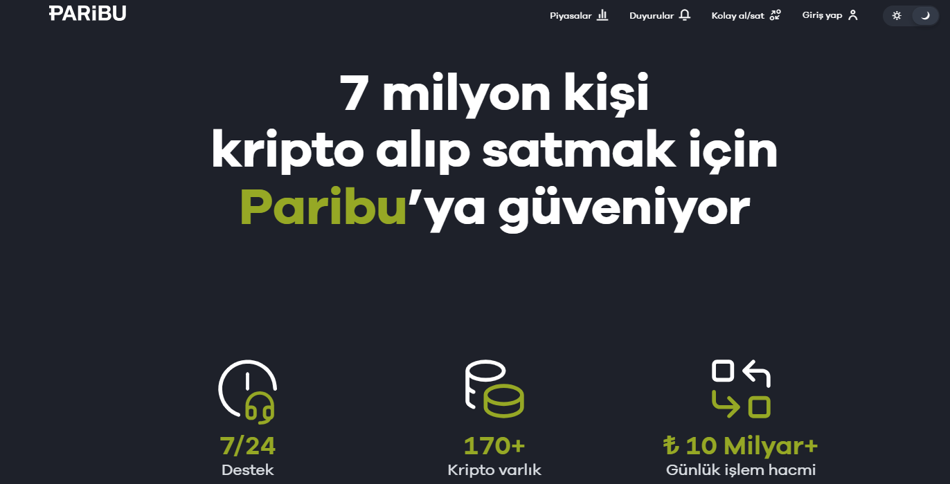 paribu kripto borsası
