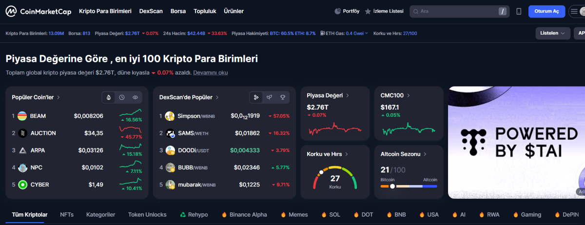 coinmarketcap - piyasalar