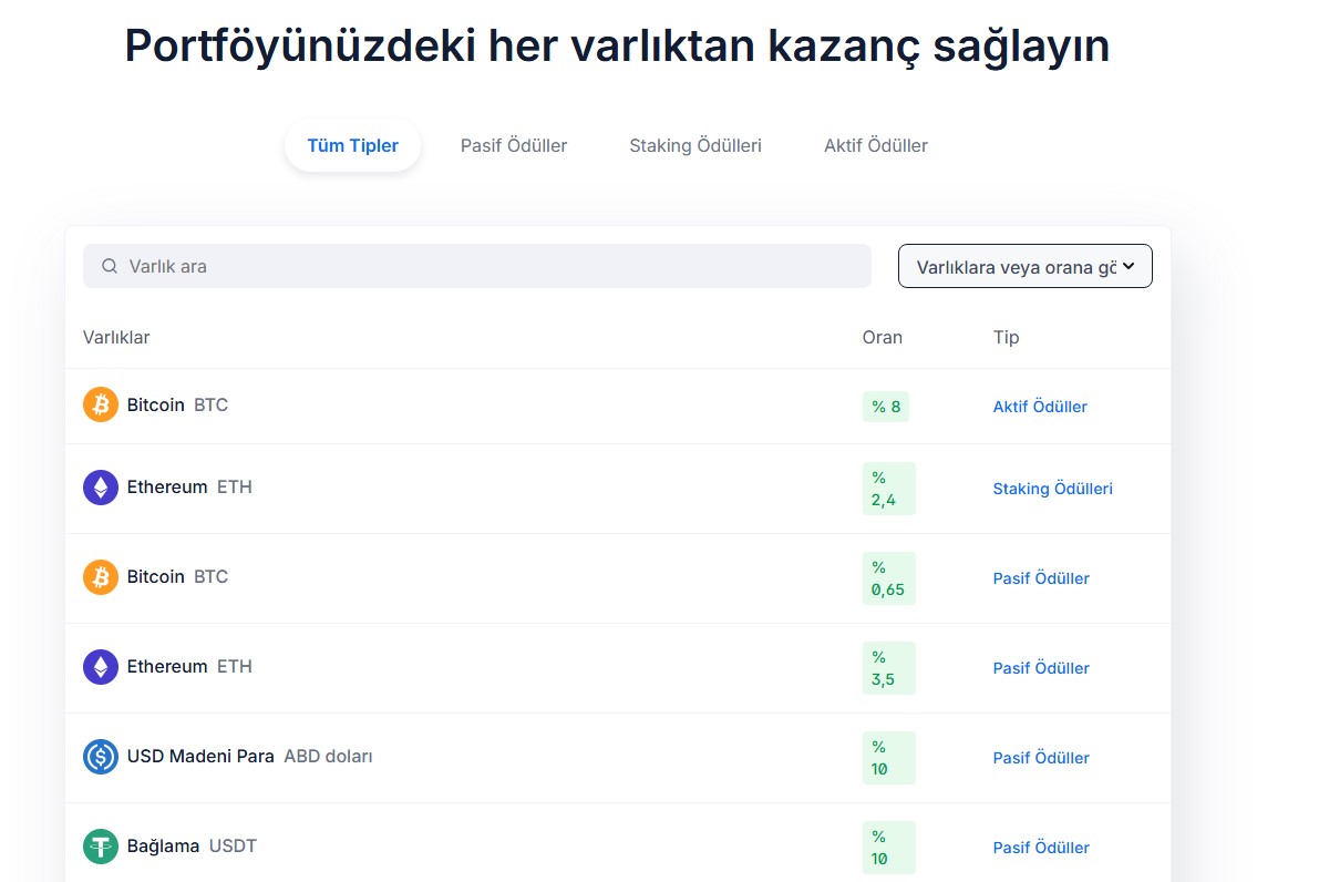 Kripto Para İçin Cüzdan Tavsiyesi
