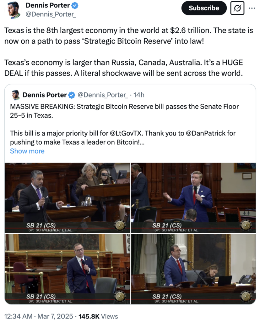 Teksas’ın Stratejik Bitcoin Rezervi Planı