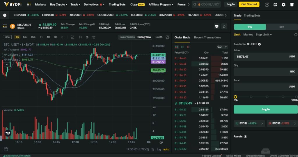 trading