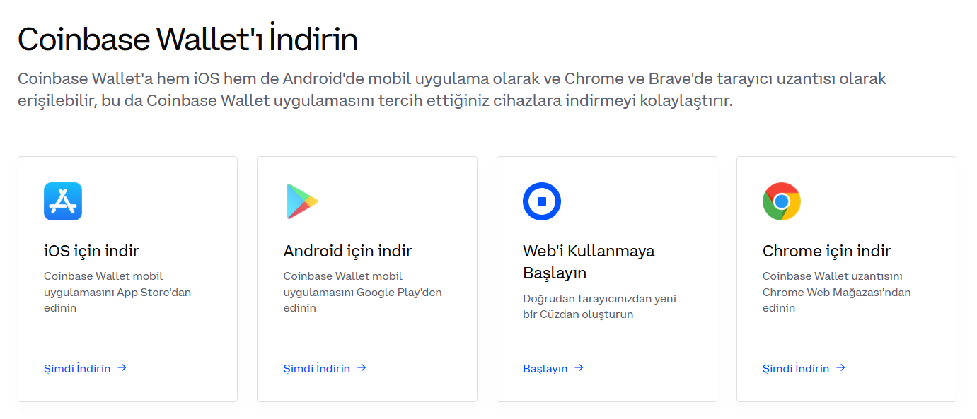 Coinbase Cüzdan İncelemesi