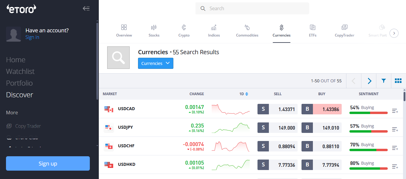 Bitcoin ile Forex İşlemleri - eToro