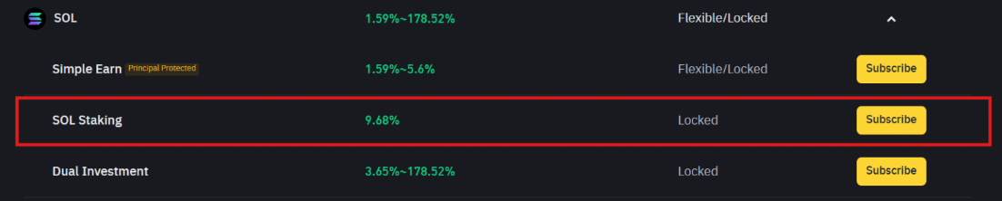 Kripto Paranızı Stake Edin