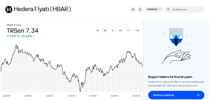 coinbase staking hedera sayfası