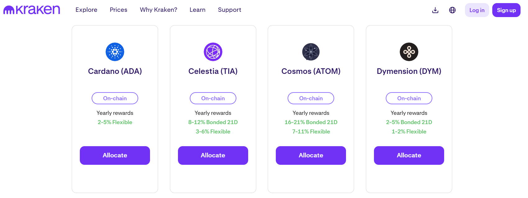 Kraken’de Hangi Kripto Paraları Stake Edebilirsiniz?