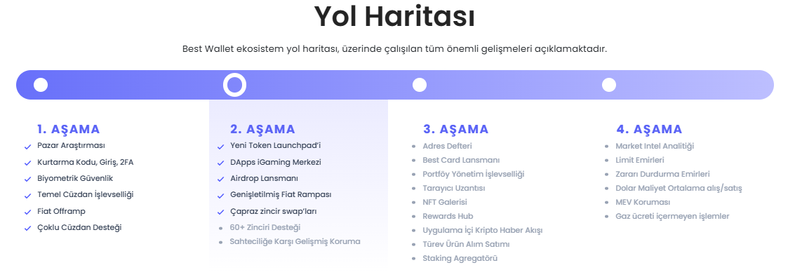 Staking İçin En İyi Platform