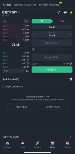 binance tr kripto para alım satım