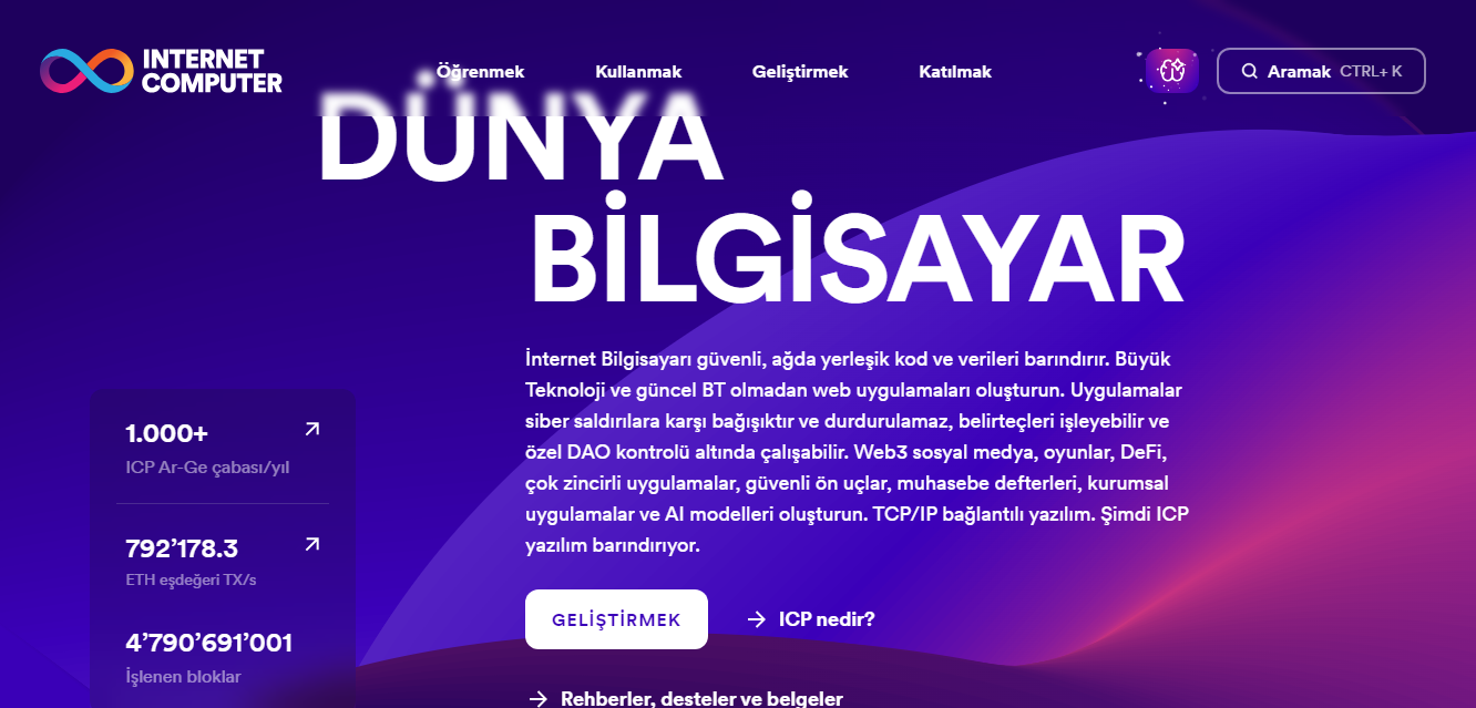 ICP computer nedir