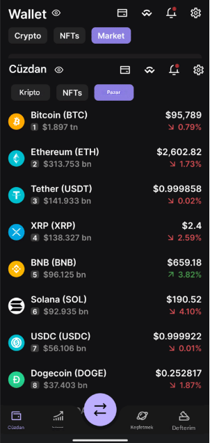 en iyi dogecoin cüzdanları -ledger nano x
