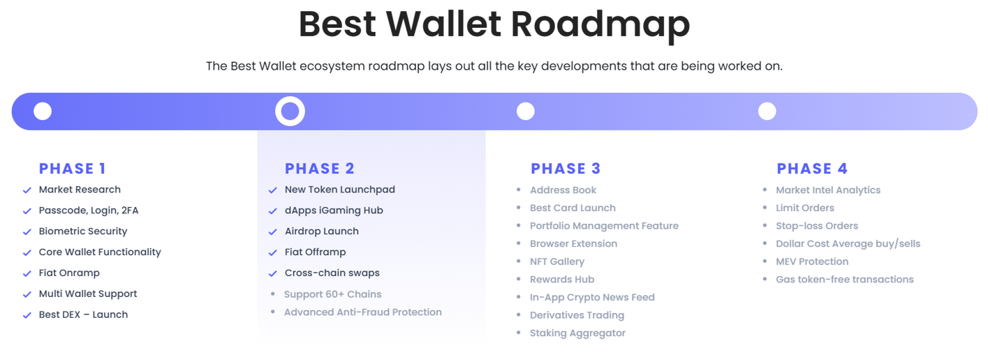 Coinbase Staking 